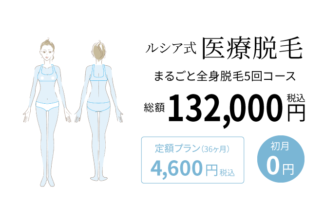 まるごと全身脱毛5回コース総額120,000円(税抜)