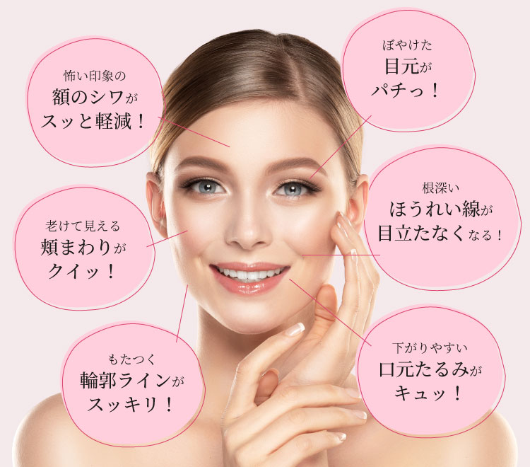 怖い印象の額のシワがスッと軽減!ぼやけた目元がパチっ!老けて見える頬まわりがクイッ!根深いほうれい線が目立たなくなる!もたつく輪郭ラインがスッキリ!下がりやすい口元たるみがキュッ!
