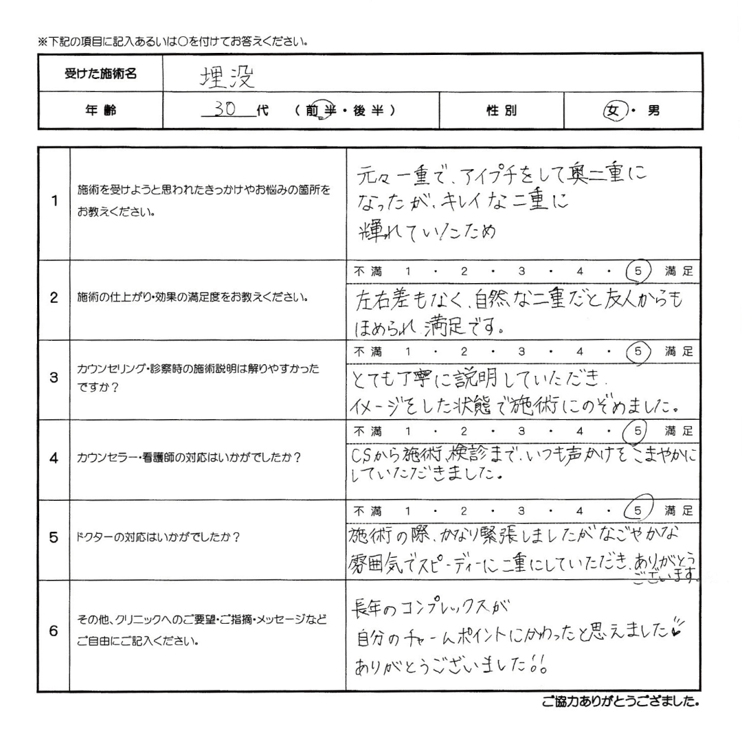 患者様の声