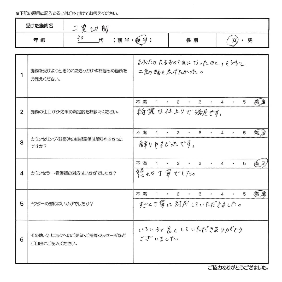 患者様の声