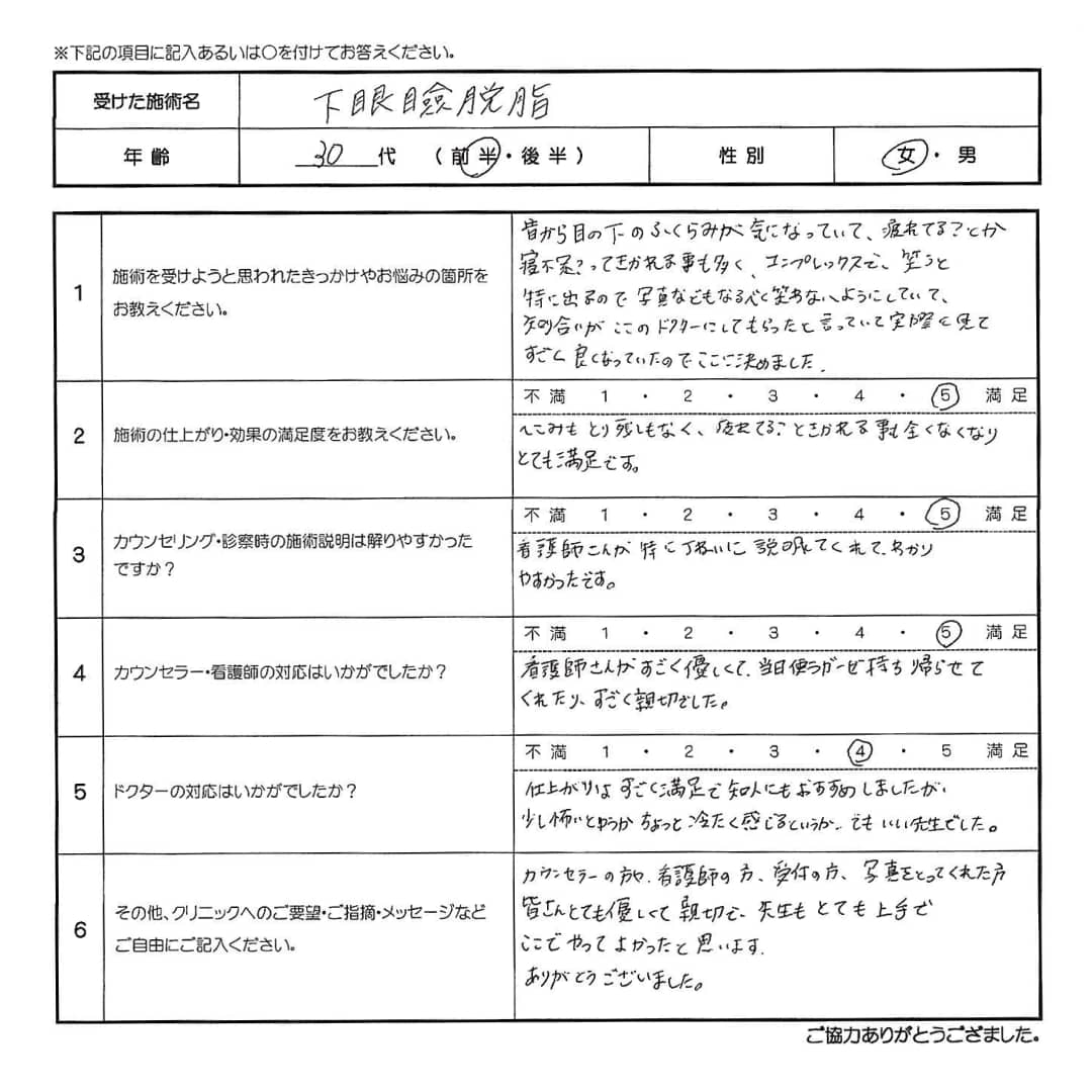 患者様の声