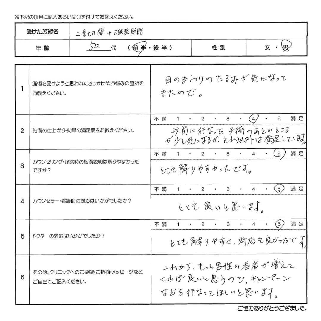 患者様の声