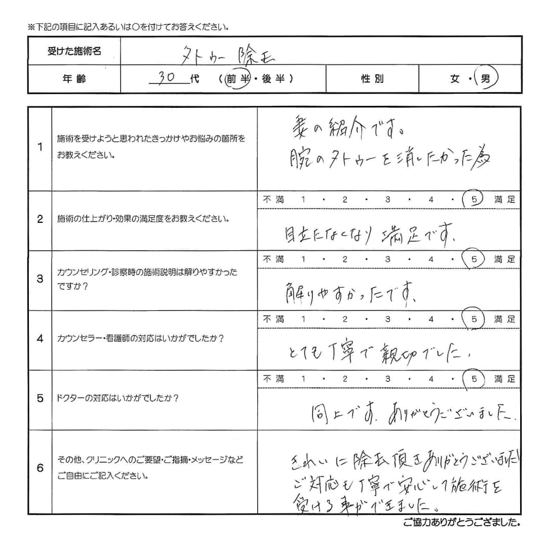 患者様の声