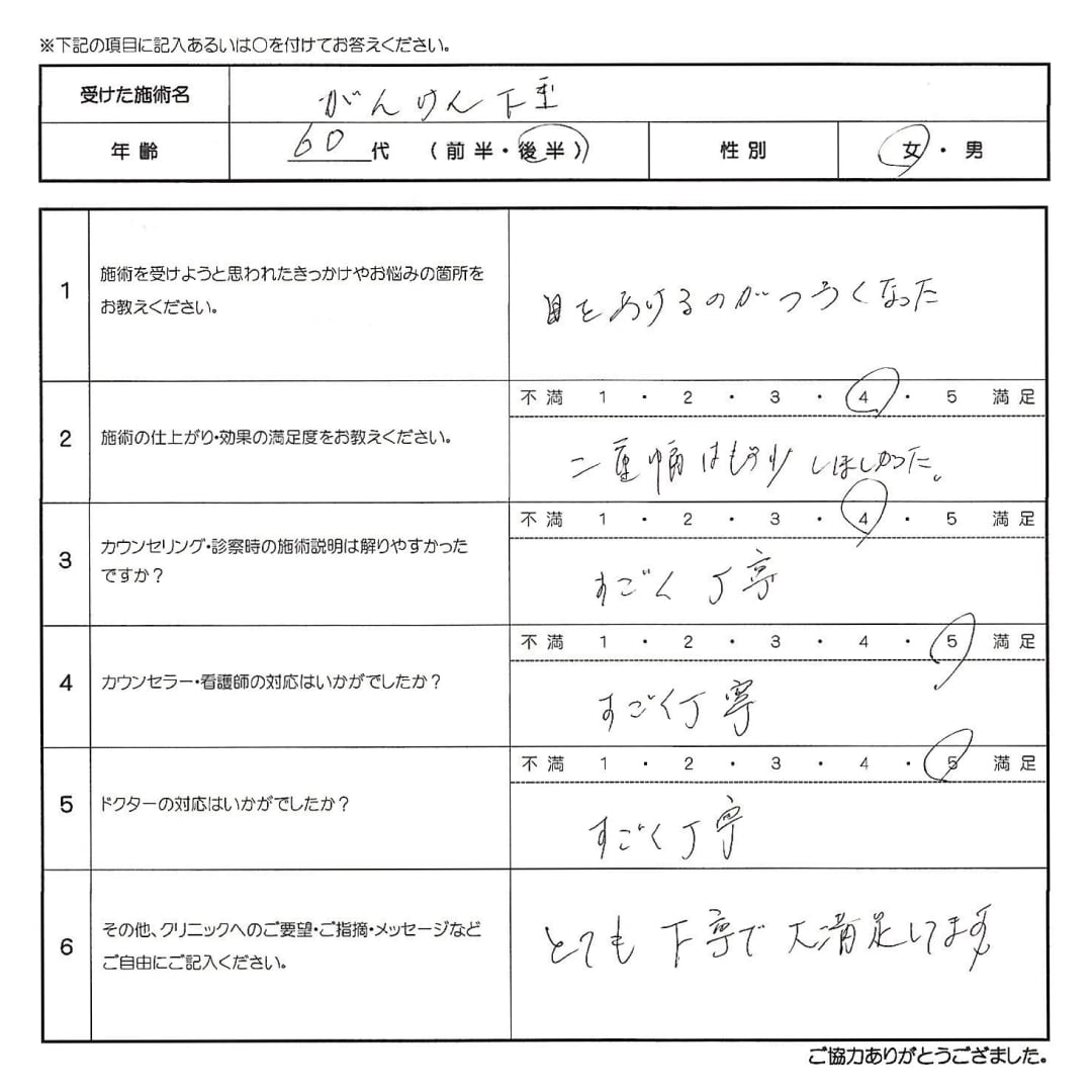 患者様の声