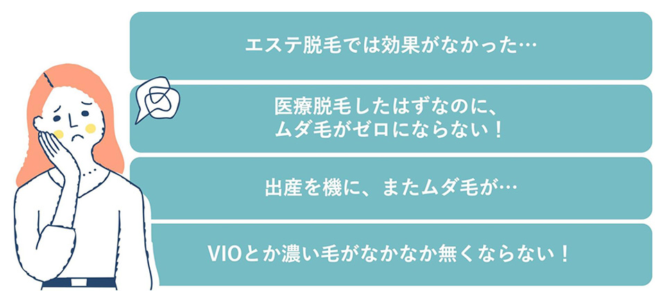 医療脱毛のお悩み
