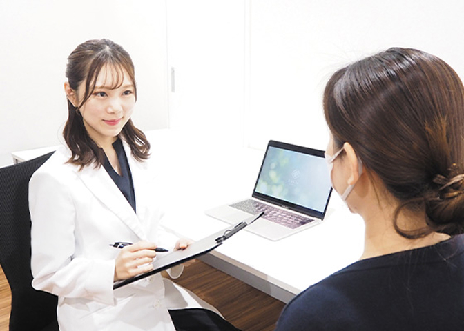 必要なプランのご提案