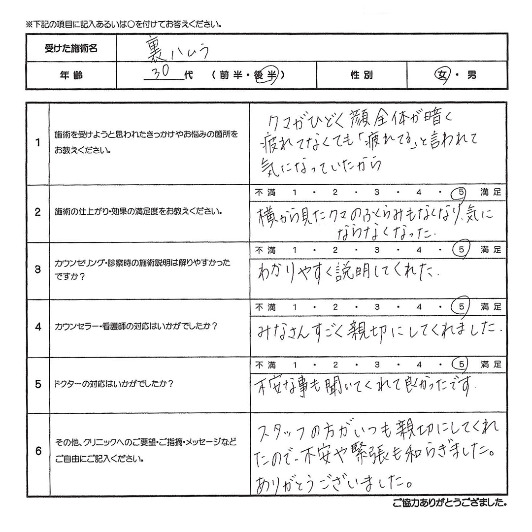 患者様の声