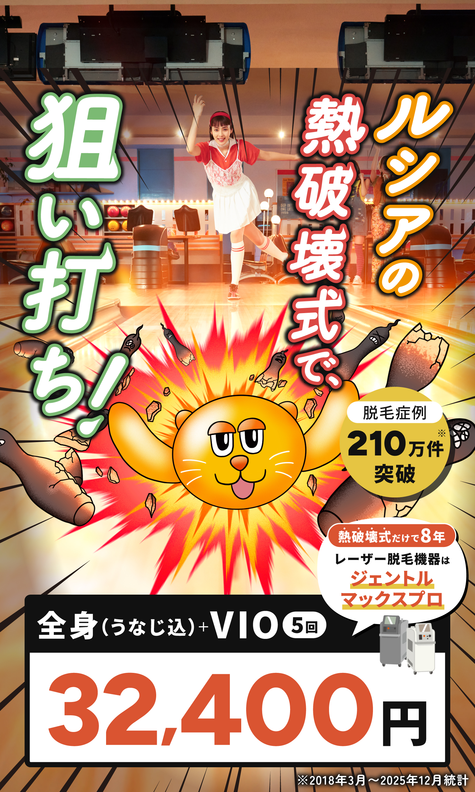 「熱破壊式」医療脱毛ならルシアクリニック