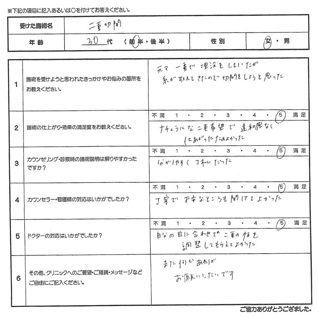 患者様の声